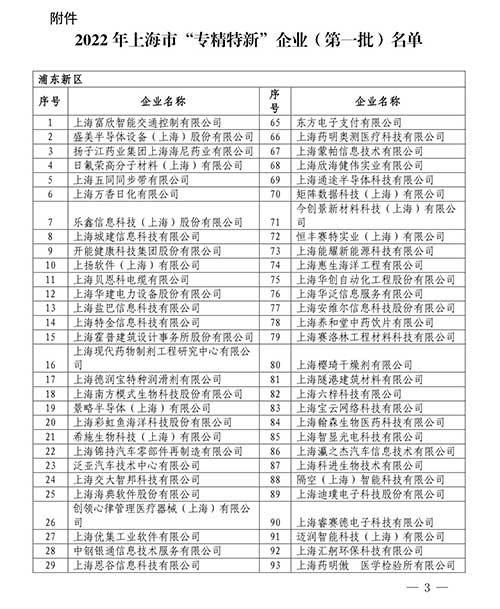 喜報(bào)！上海創(chuàng)力集團(tuán)獲評(píng)2022年度上海市“專精特新”中小企業(yè)(圖2)